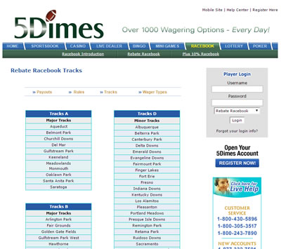 5Dimes Racebook