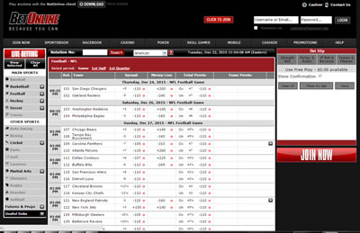 BetOnline Racebook